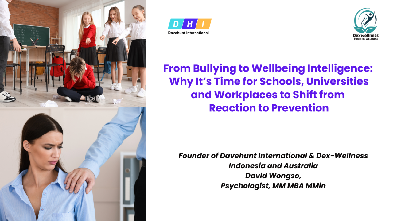 From Bullying to Wellbeing Intelligence