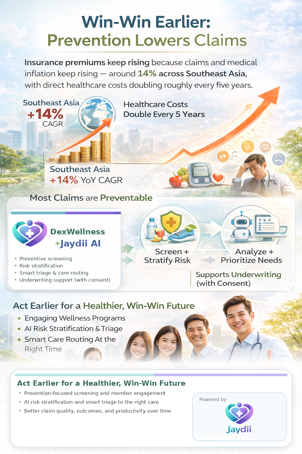 Insurer