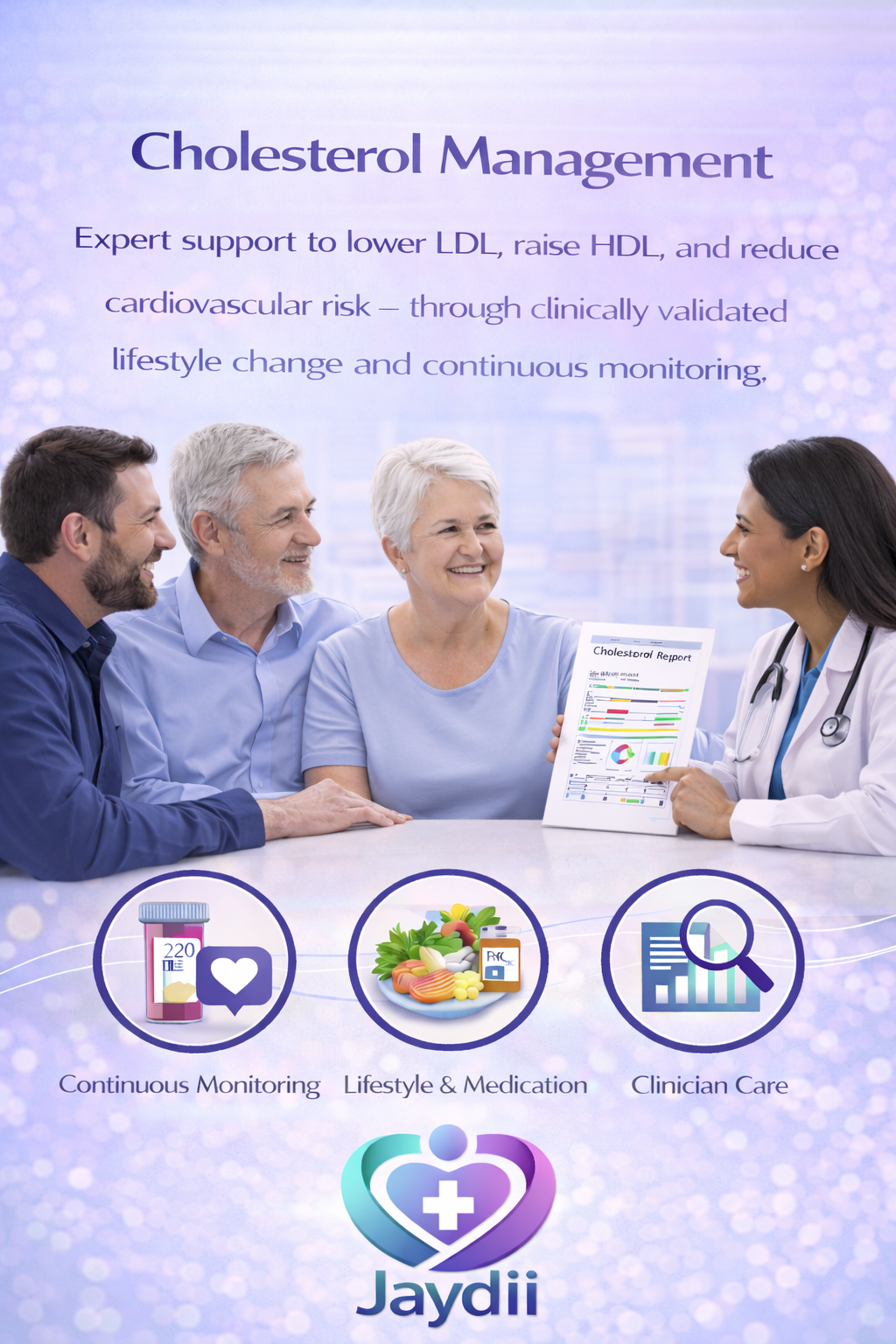 Cholesterol risk awareness