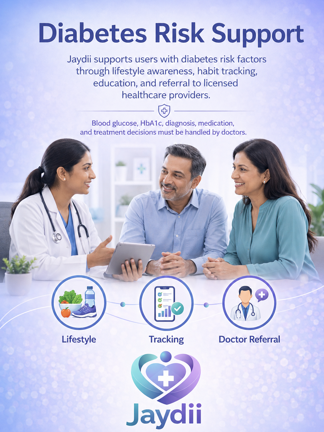 Diabetes risk awareness